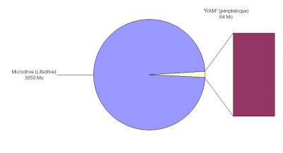 Cliquez pour voir l'image en taille réelle